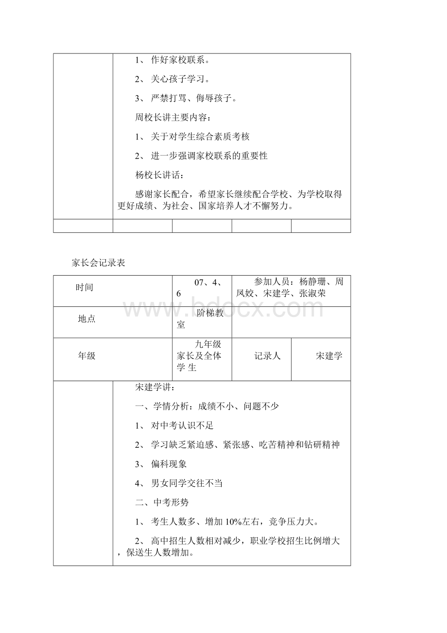 完整word版家长会记录表文档格式.docx_第3页