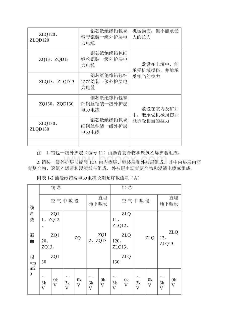 电力电缆技术参数Word格式文档下载.docx_第2页