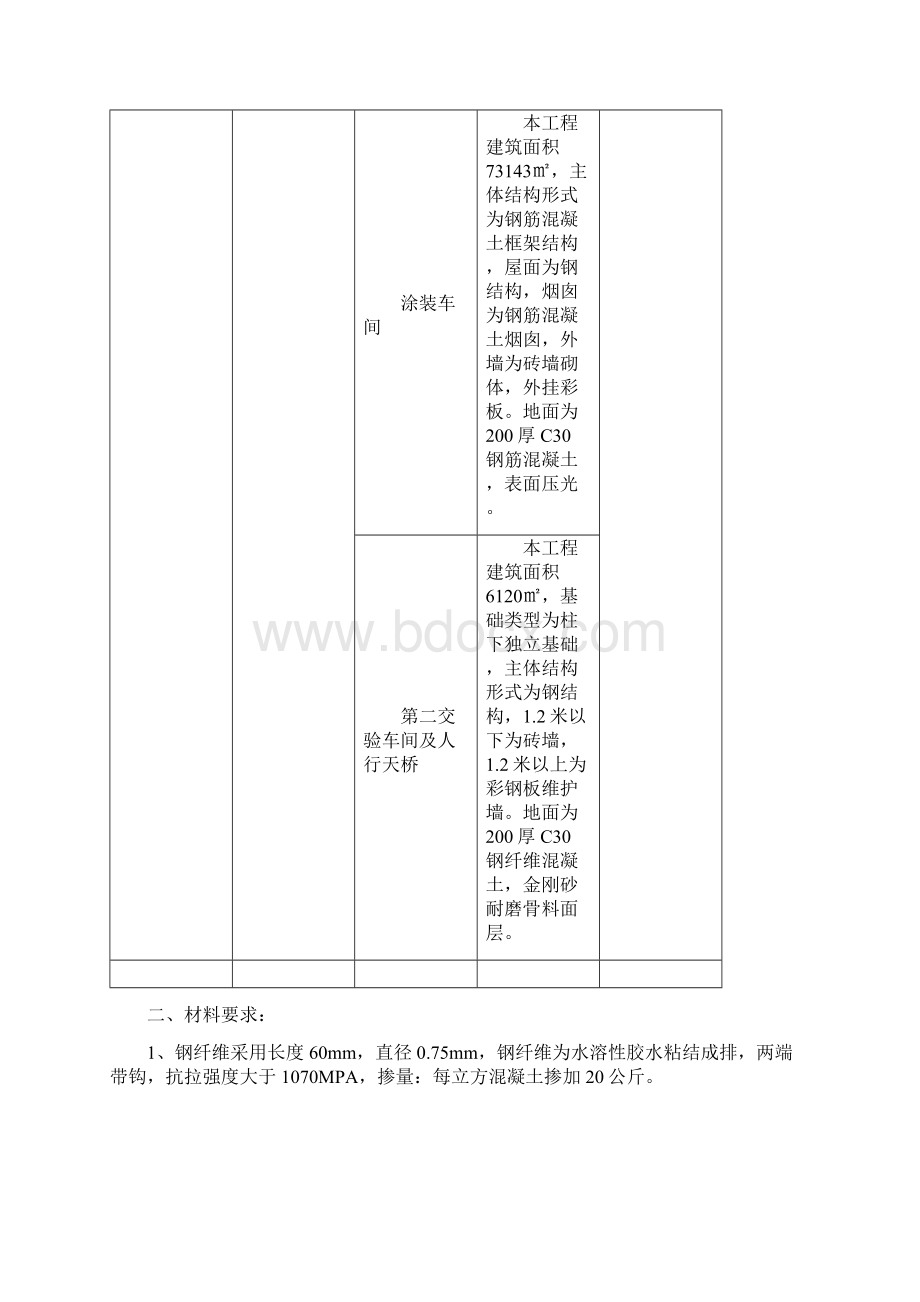 车间地面工程技术要求Word下载.docx_第2页