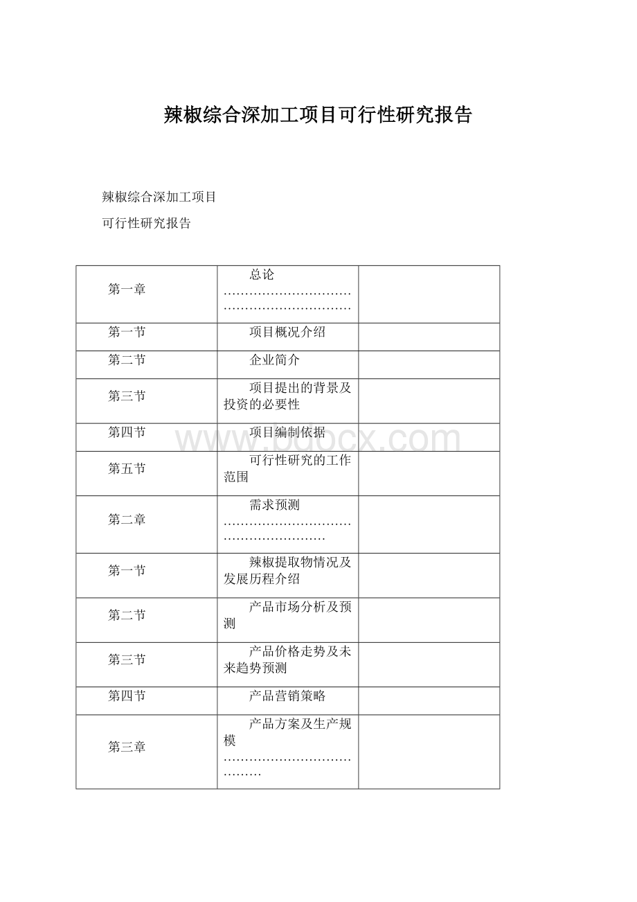 辣椒综合深加工项目可行性研究报告Word格式文档下载.docx