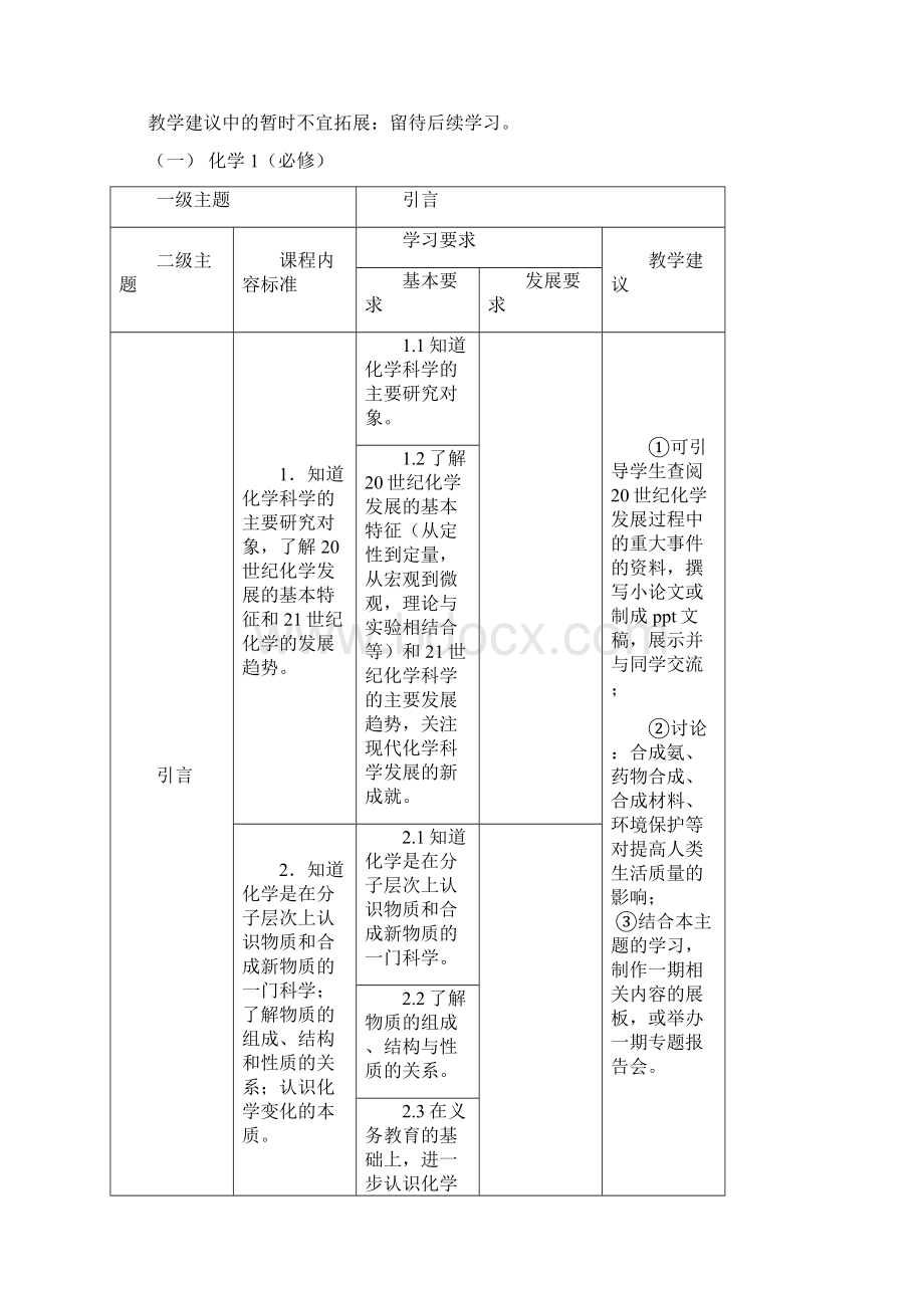 四川省普通高中新课程教学基本要求化学学.docx_第3页