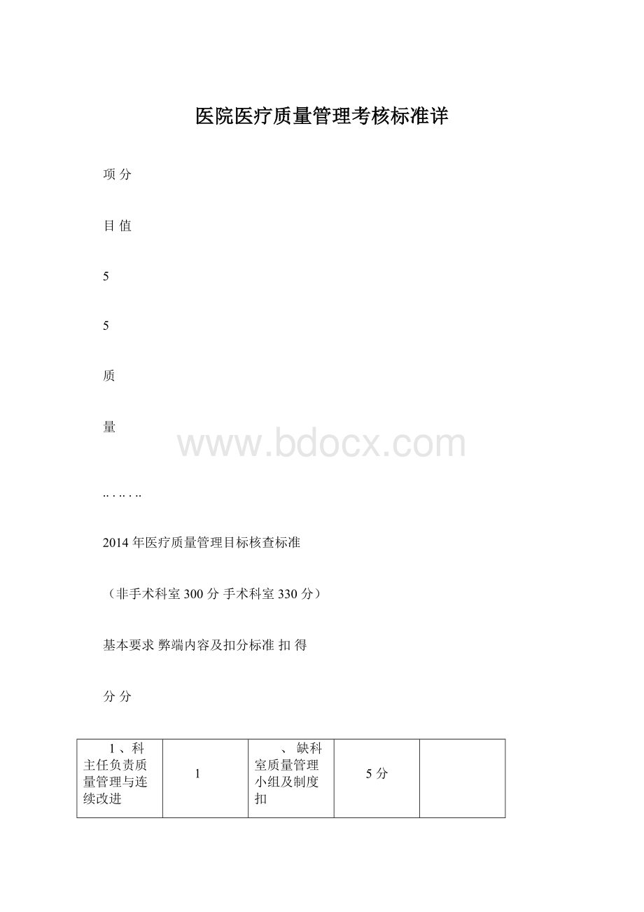 医院医疗质量管理考核标准详.docx