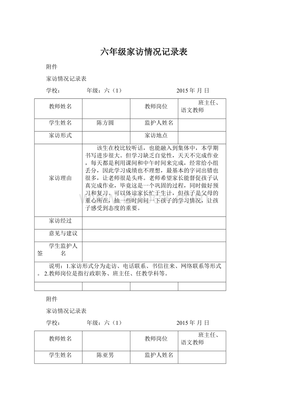 六年级家访情况记录表Word格式.docx