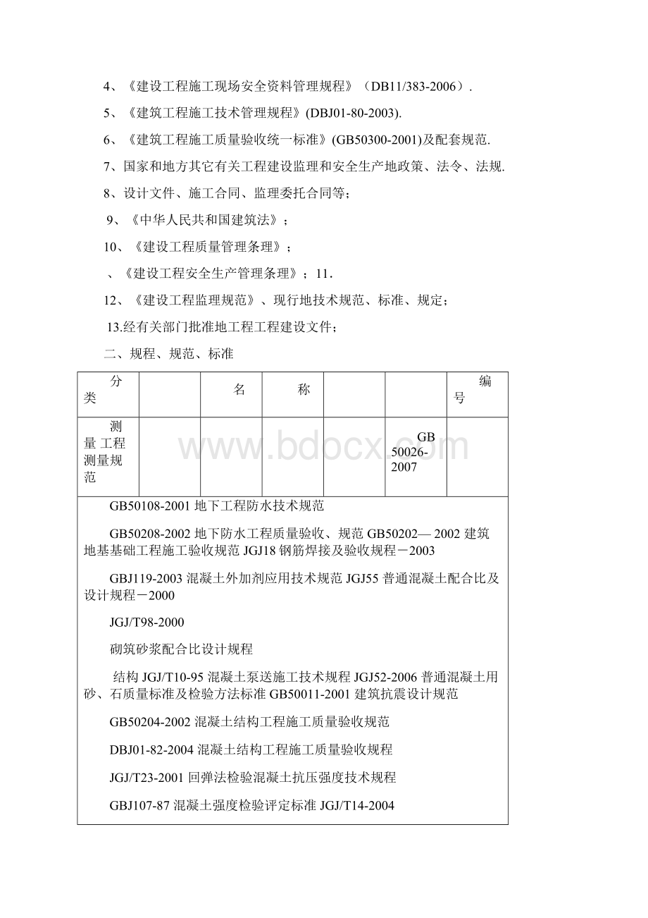 某产业园工程监理规划Word文档下载推荐.docx_第3页