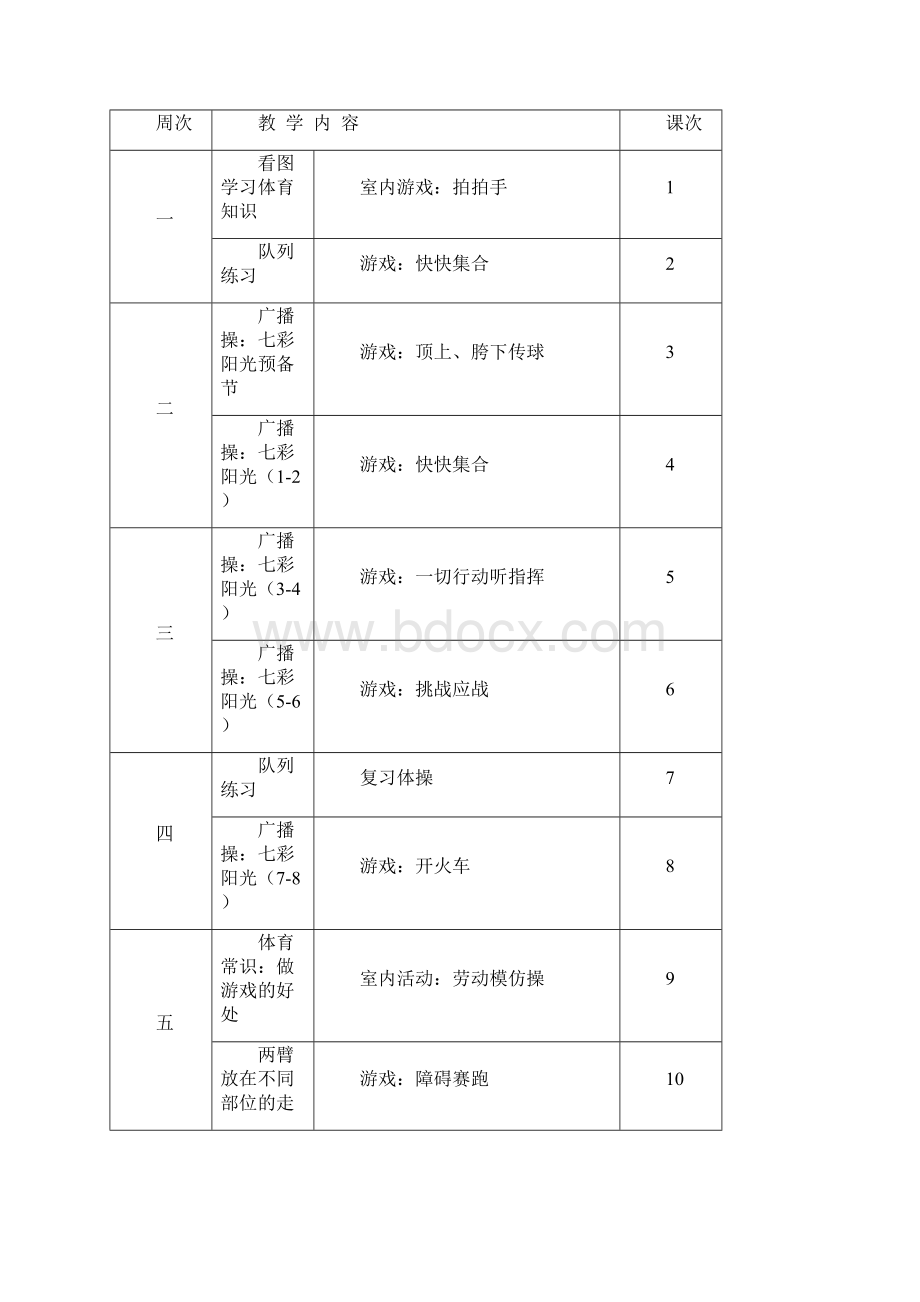 小学一六年级体育教学计划Word文档格式.docx_第2页