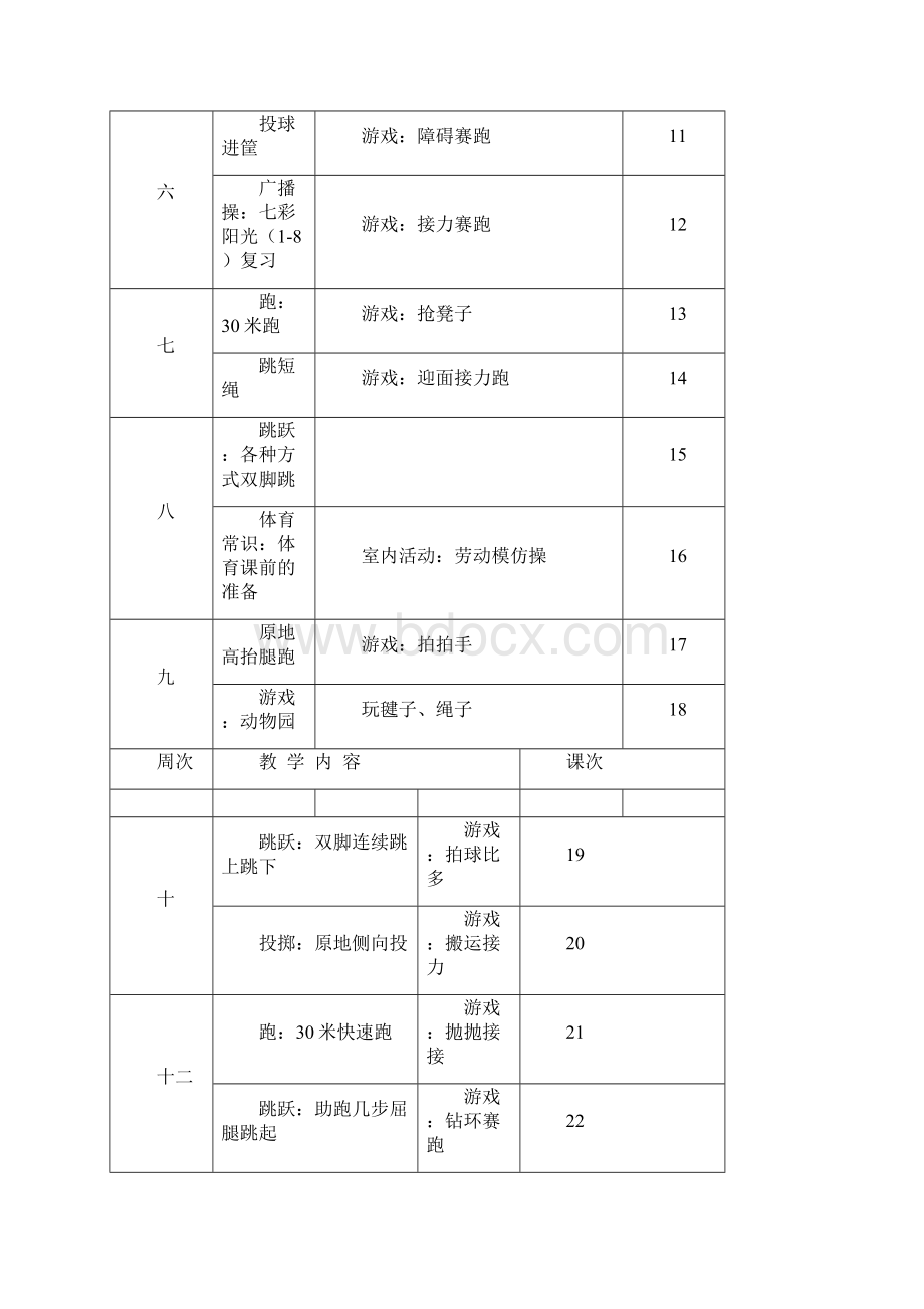 小学一六年级体育教学计划Word文档格式.docx_第3页