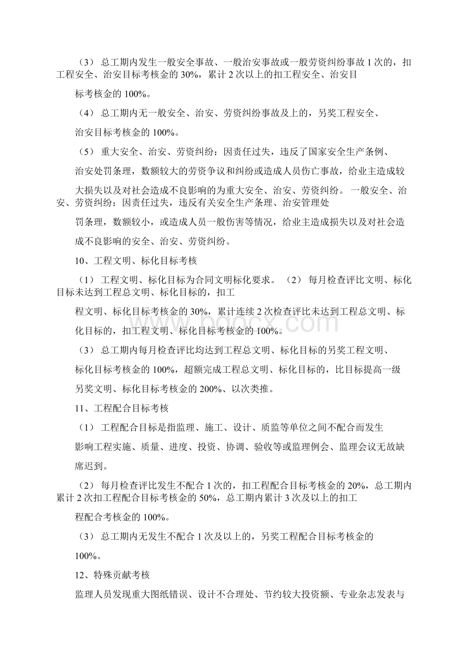 监理奖惩考核办法.docx_第3页