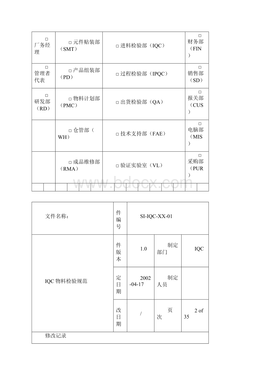 IQC物料检验规范Word文档格式.docx_第2页