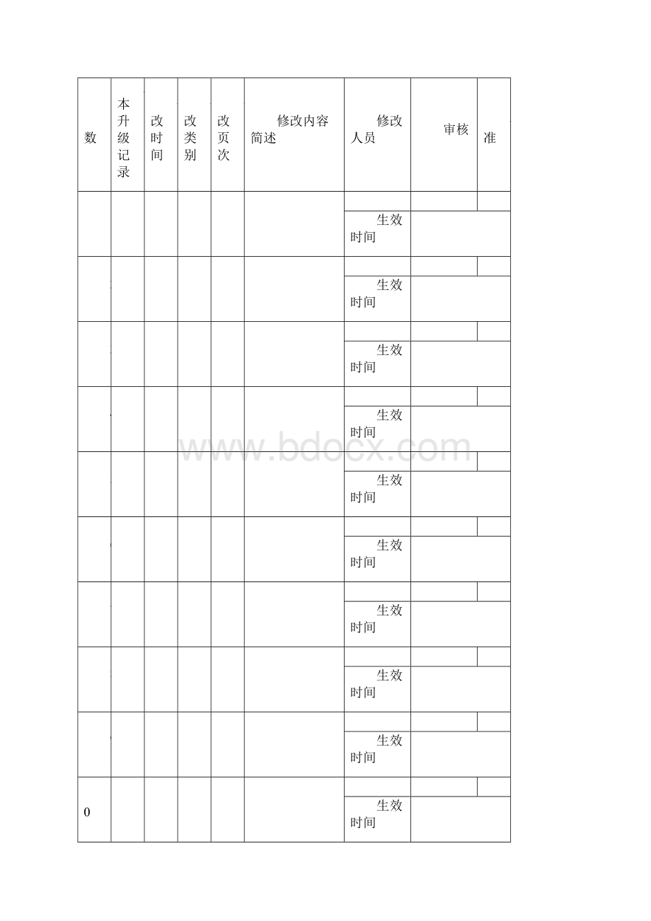 IQC物料检验规范Word文档格式.docx_第3页