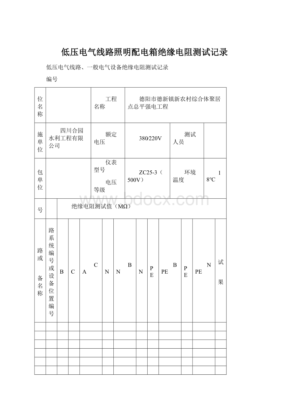 低压电气线路照明配电箱绝缘电阻测试记录.docx_第1页