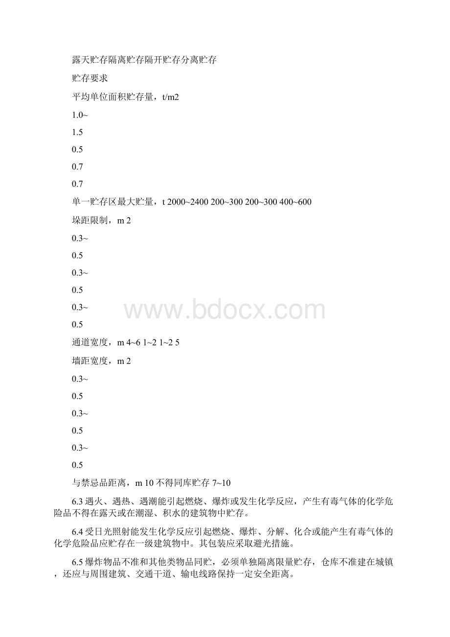 常用危险化学品仓库管理.docx_第3页