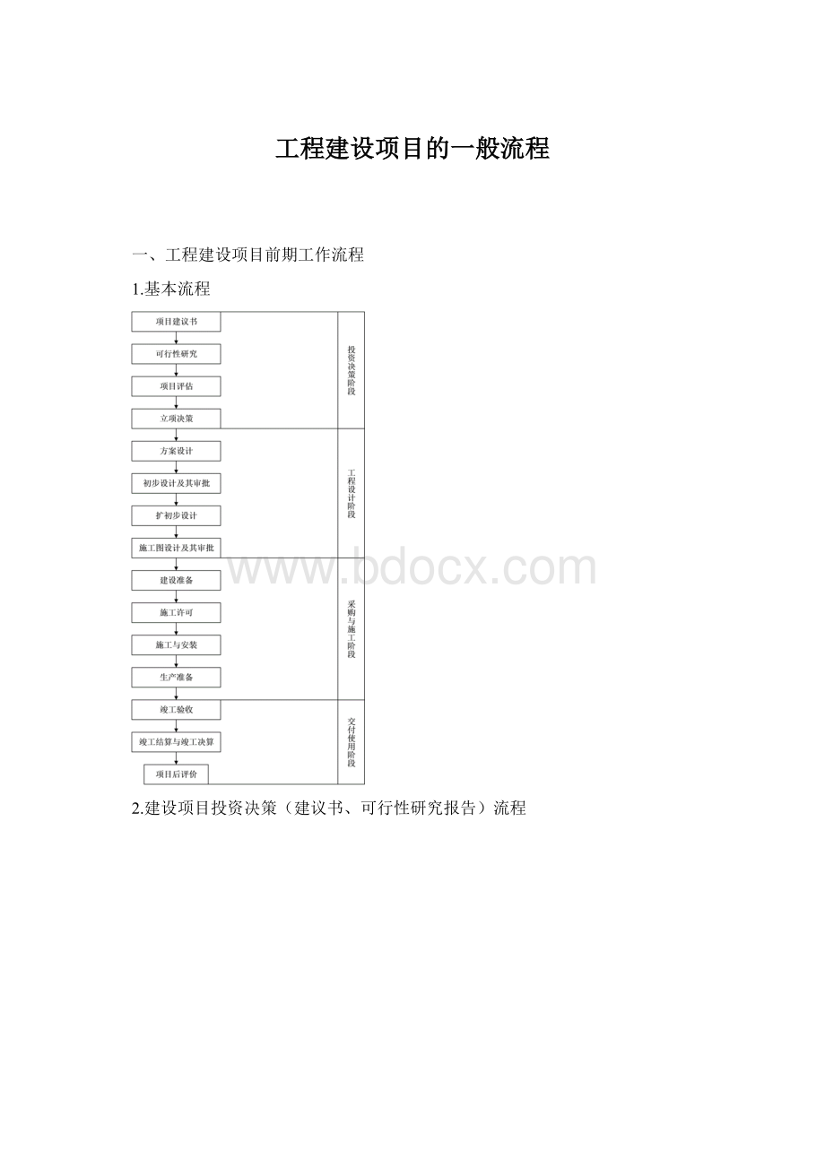 工程建设项目的一般流程.docx