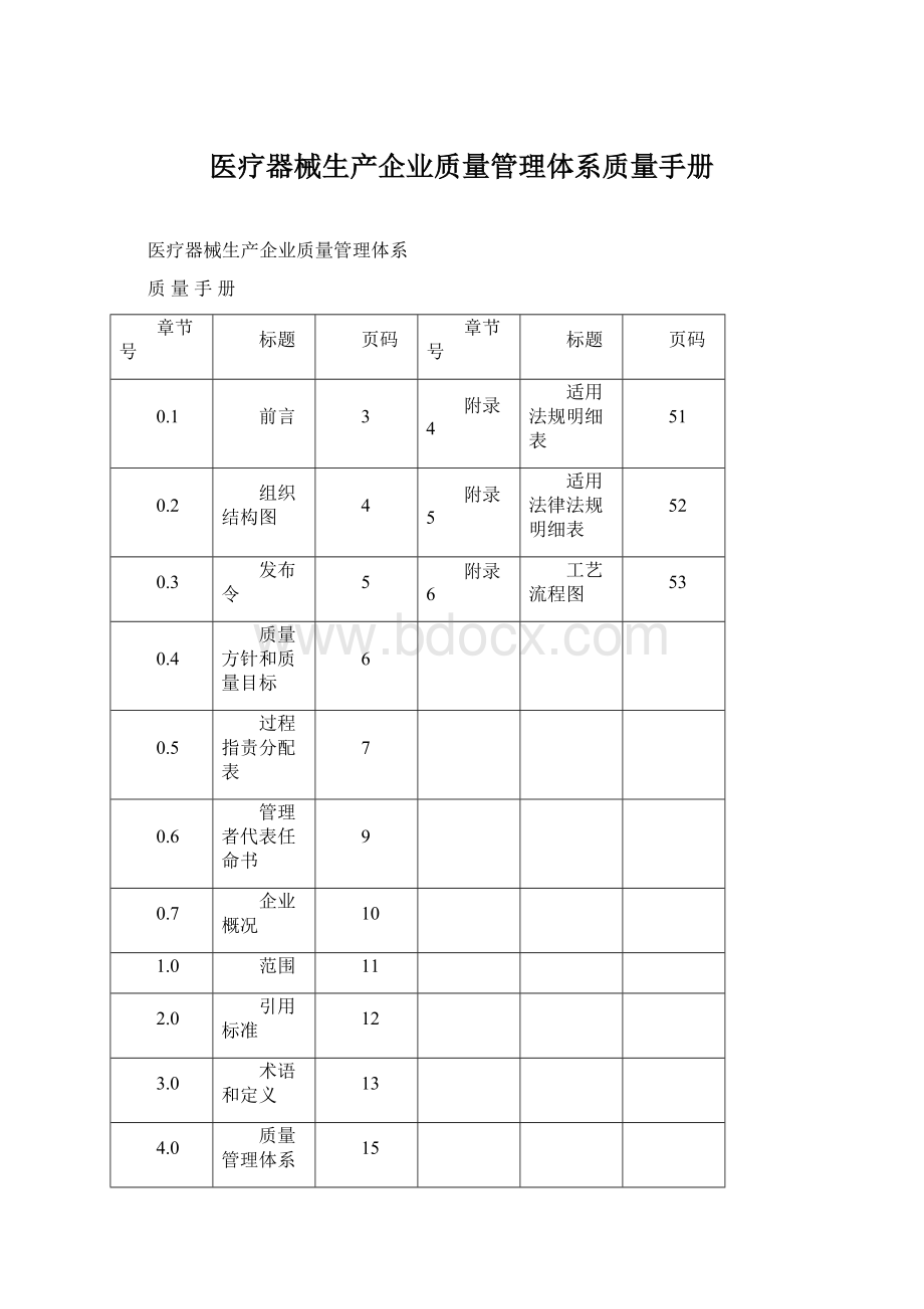 医疗器械生产企业质量管理体系质量手册Word格式.docx