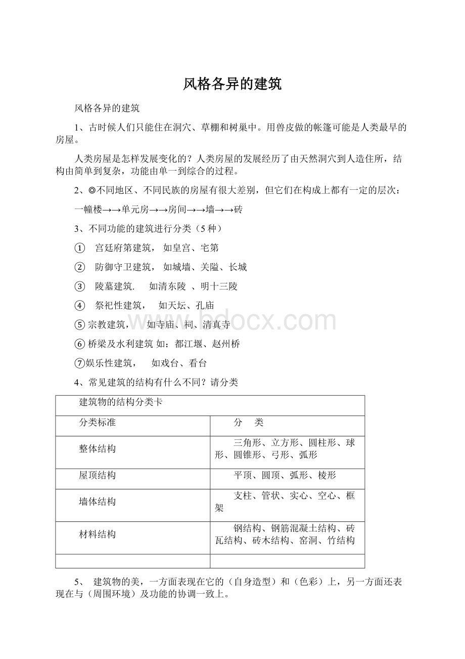 风格各异的建筑Word格式.docx