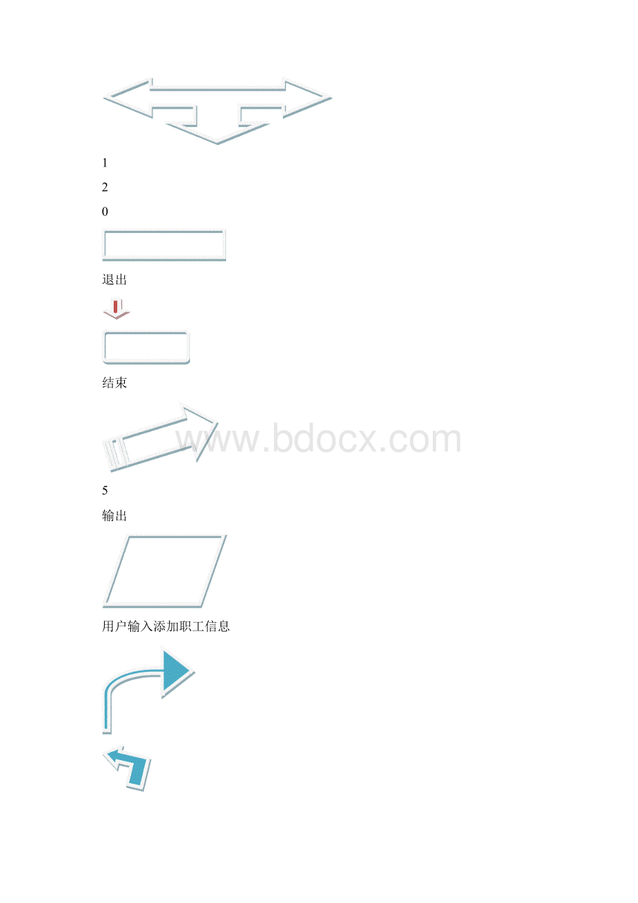 C语言程序设计职工管理系统.docx_第3页