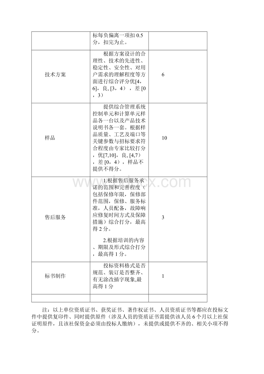 诸暨市社保局办公会议系统信息化升级改造采购项目采购要素Word格式文档下载.docx_第3页