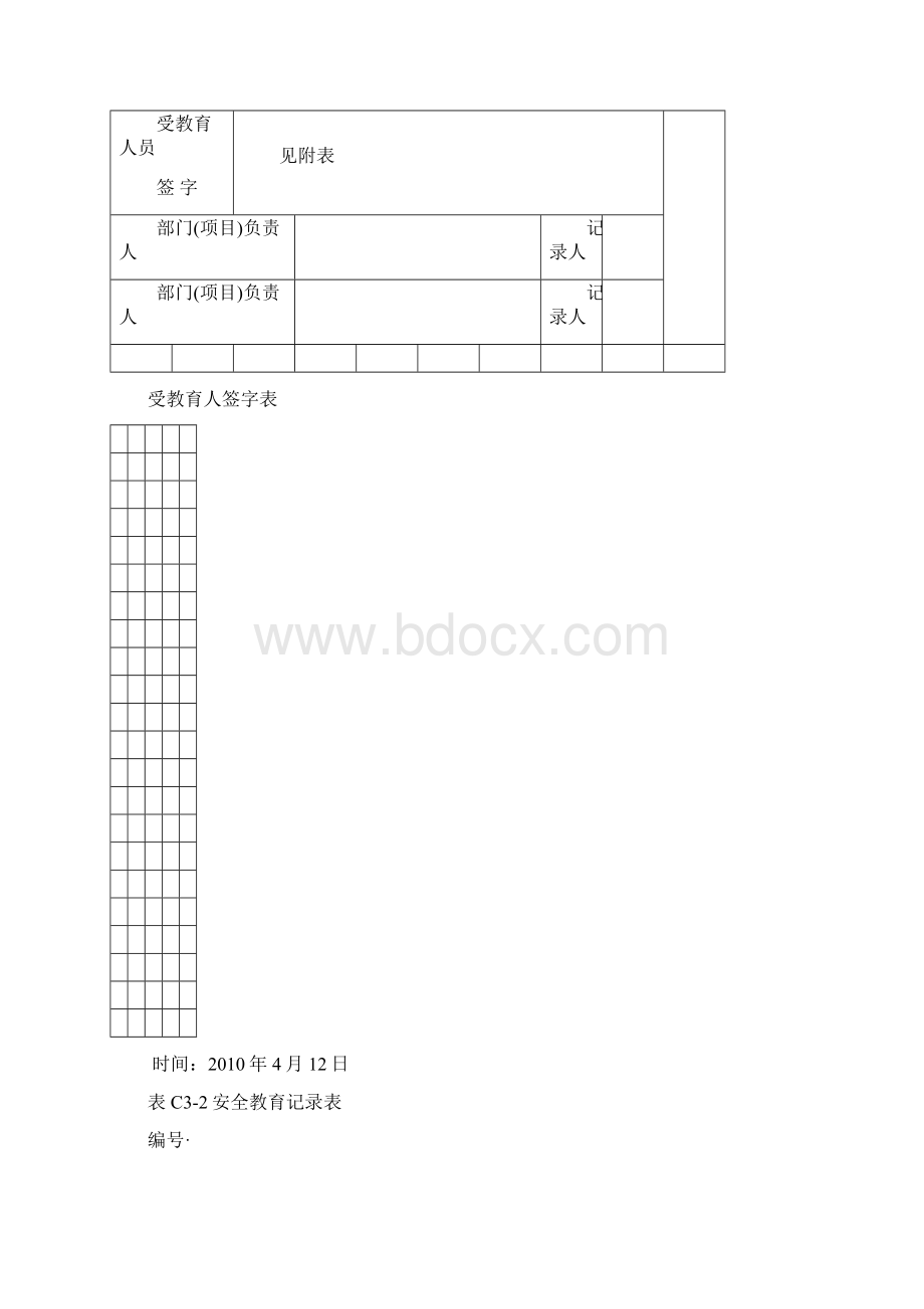 表C32安全教育记录表.docx_第3页