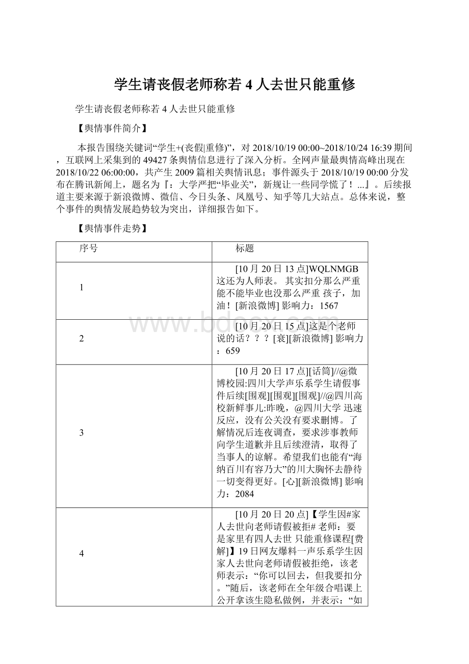 学生请丧假老师称若4人去世只能重修.docx_第1页