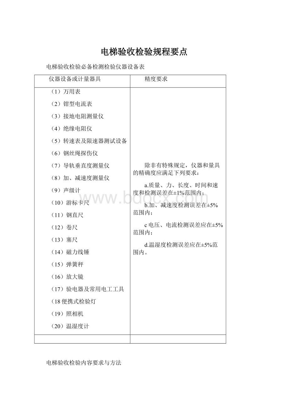 电梯验收检验规程要点Word格式文档下载.docx