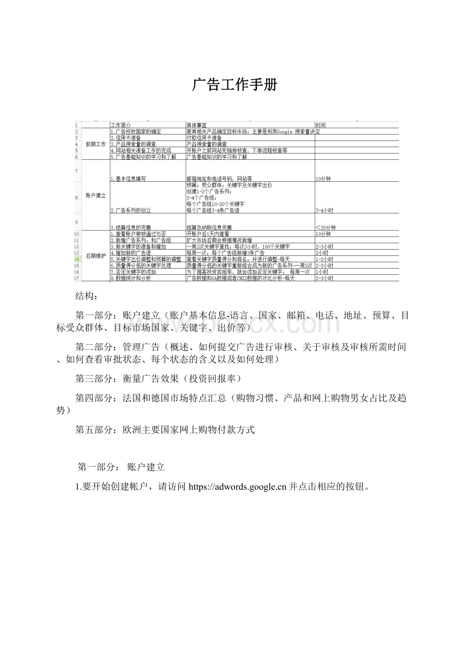 广告工作手册.docx