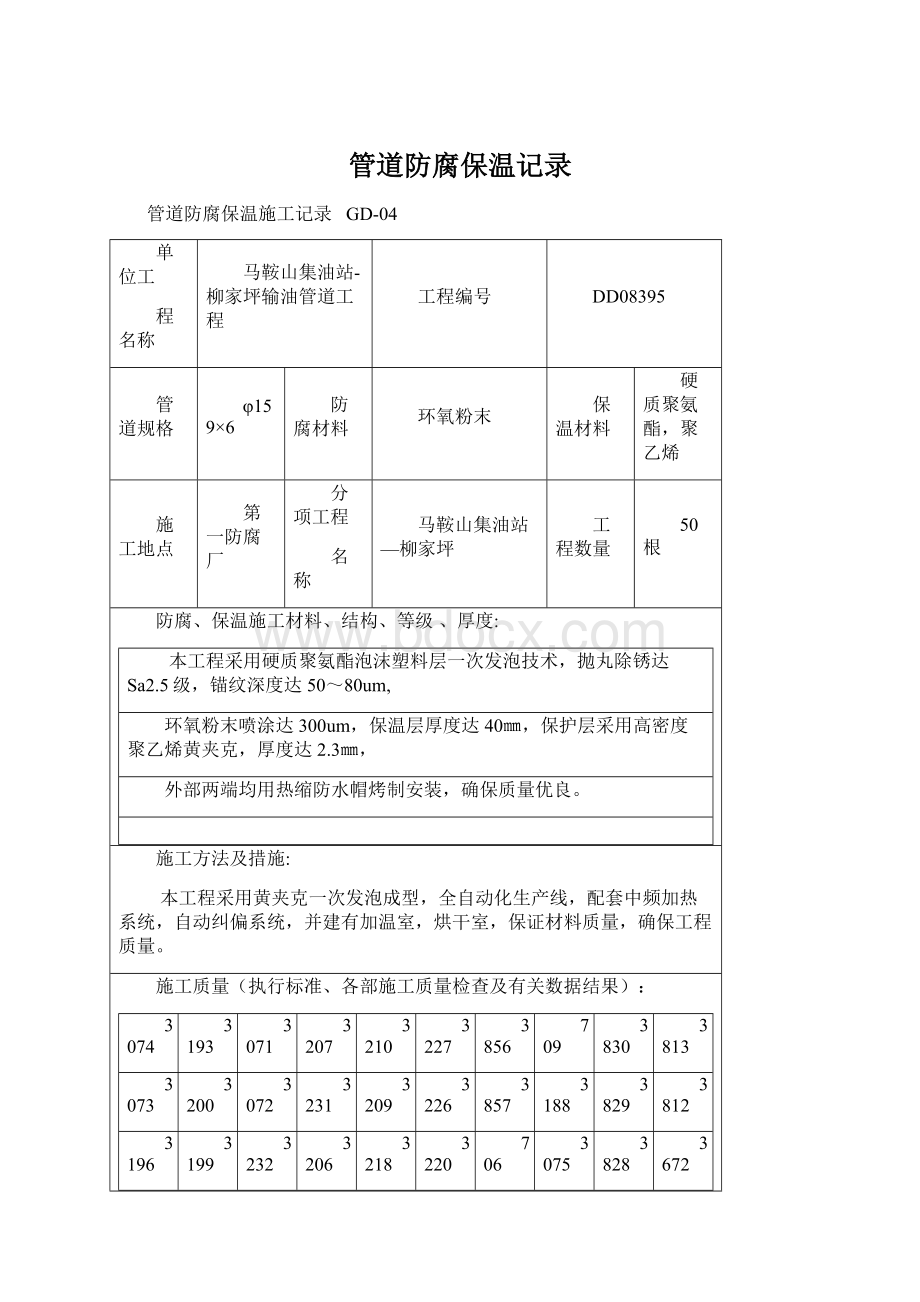 管道防腐保温记录.docx_第1页