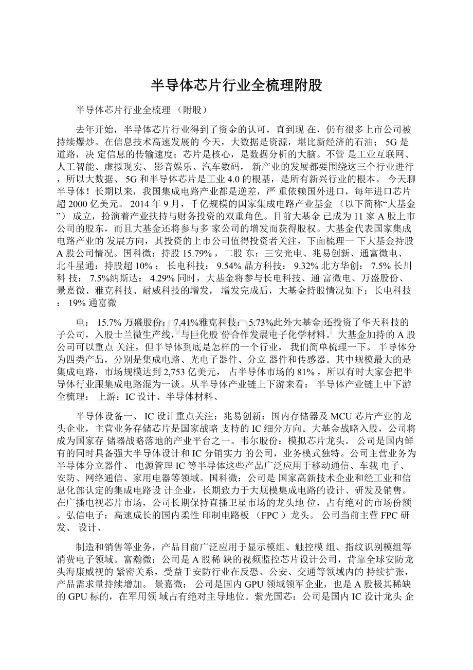 半导体芯片行业全梳理附股Word文件下载.docx