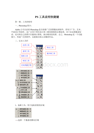 PS 工具说明快捷键.docx
