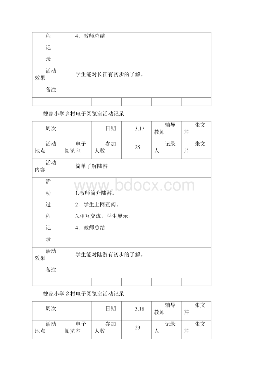 魏家小学乡村少年宫活动记录2Word文件下载.docx_第2页