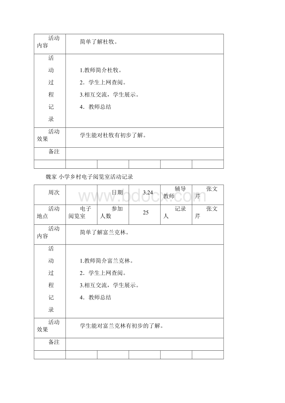 魏家小学乡村少年宫活动记录2Word文件下载.docx_第3页