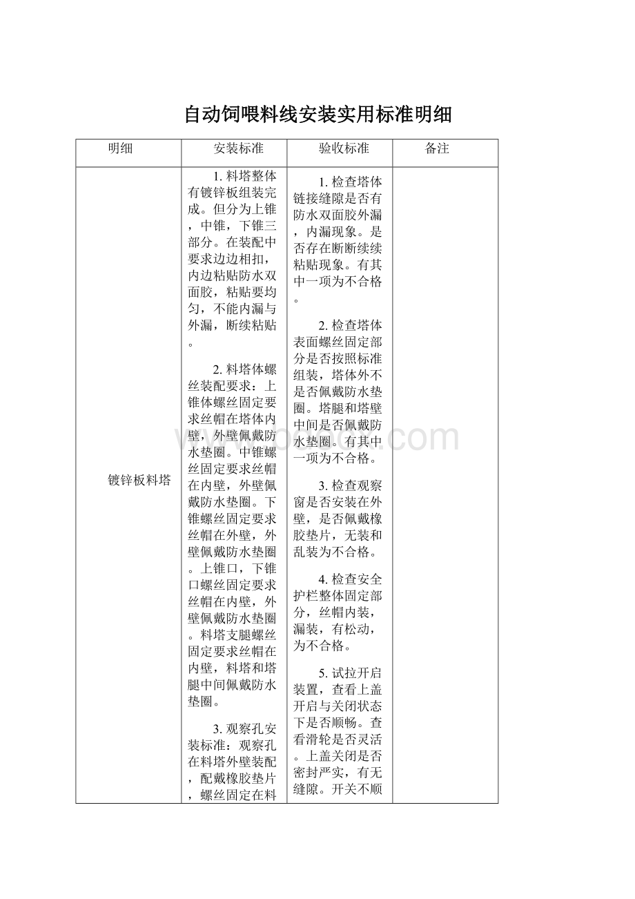 自动饲喂料线安装实用标准明细.docx