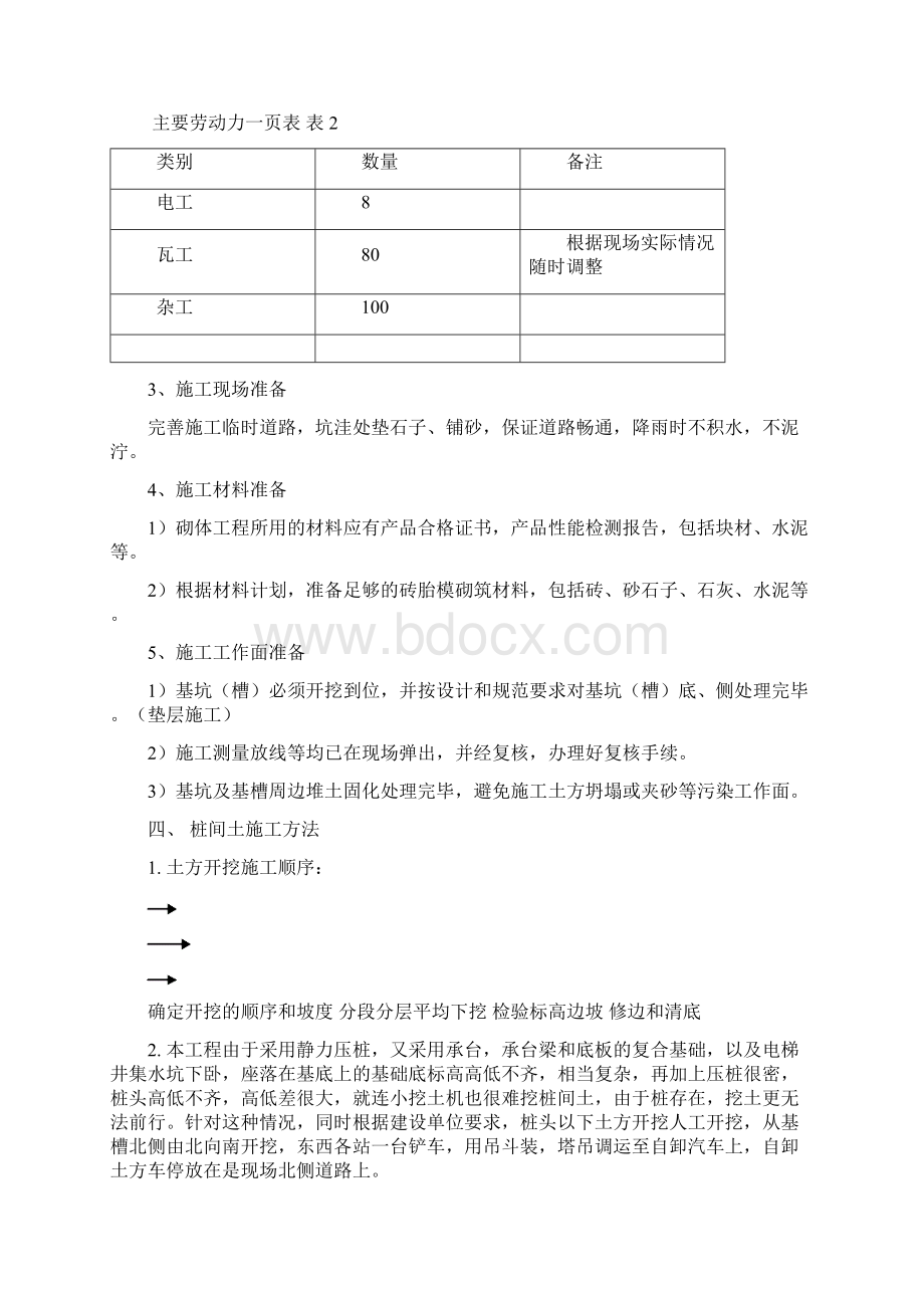 桩间土砖胎模方案解析.docx_第3页