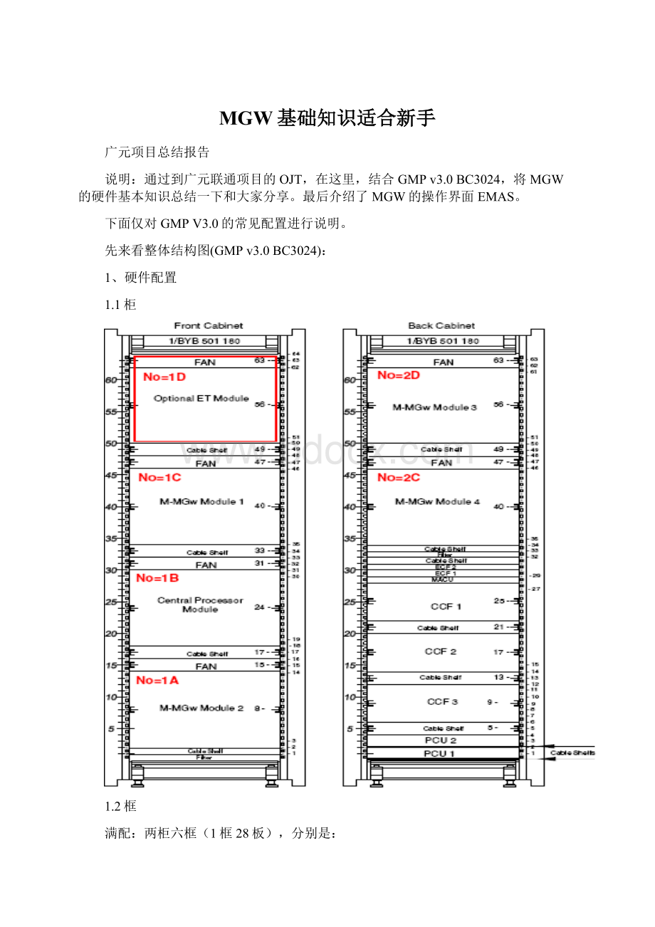 MGW基础知识适合新手.docx_第1页