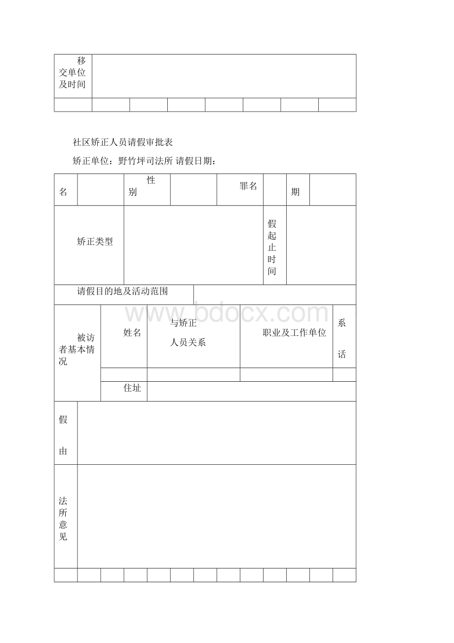 社区矫正人员执行档案doc.docx_第3页