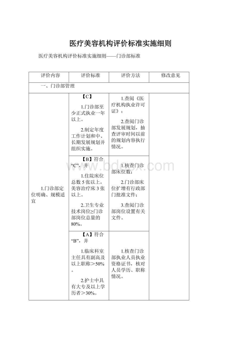 医疗美容机构评价标准实施细则Word文档格式.docx