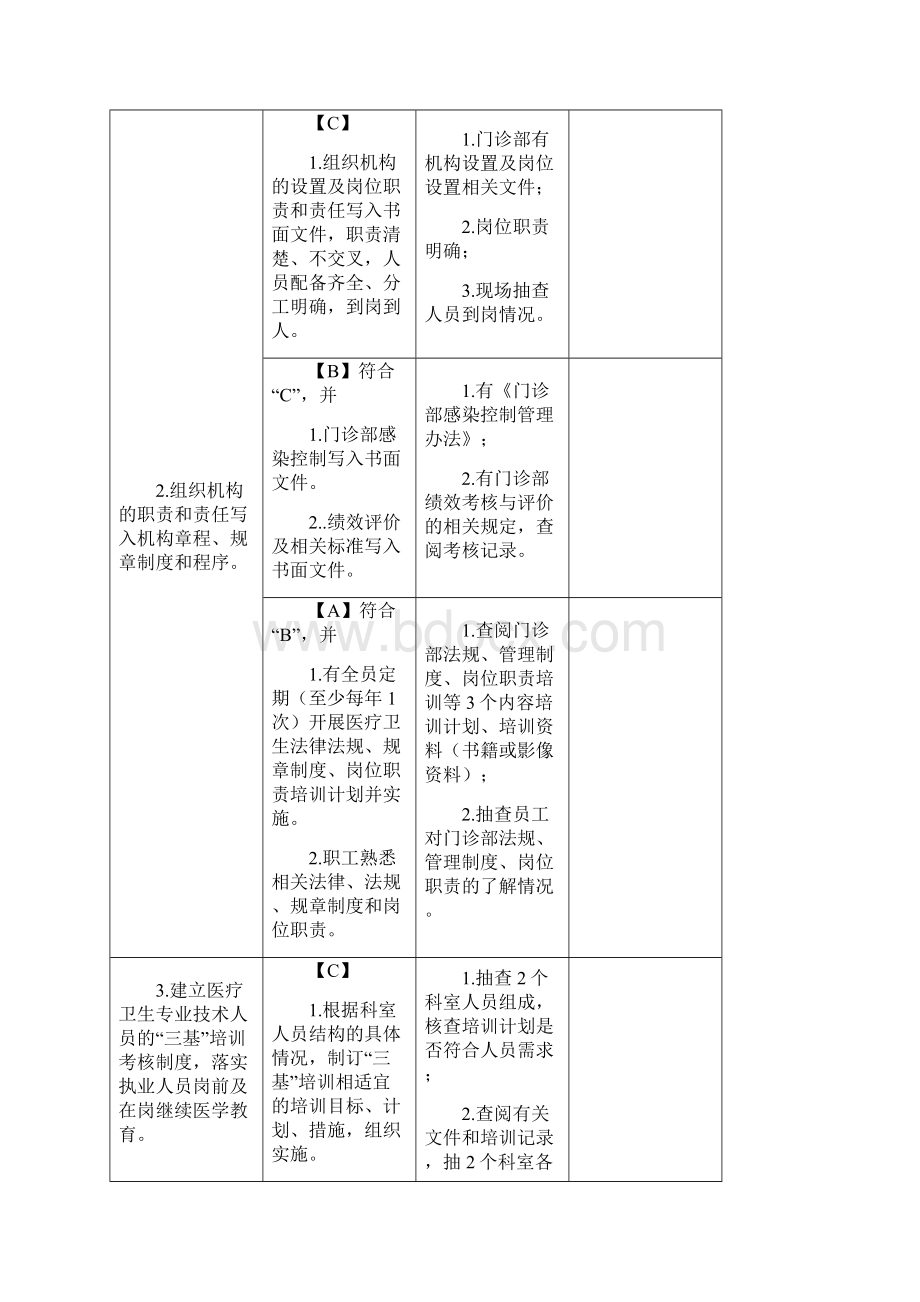 医疗美容机构评价标准实施细则.docx_第2页