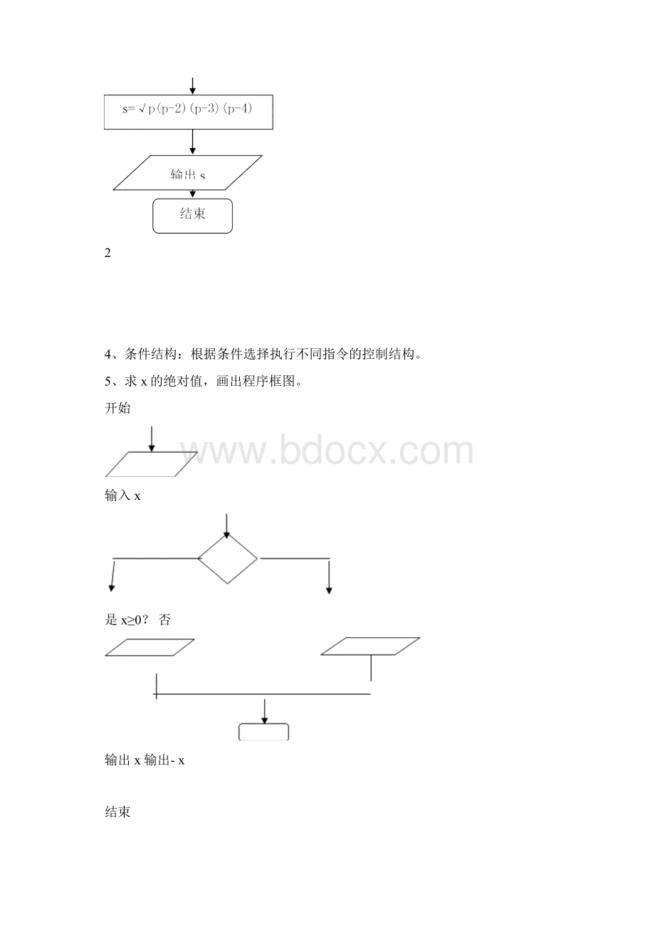 高中数学必修三知识点大全.docx_第3页