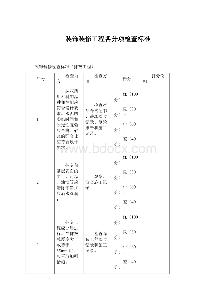 装饰装修工程各分项检查标准.docx_第1页