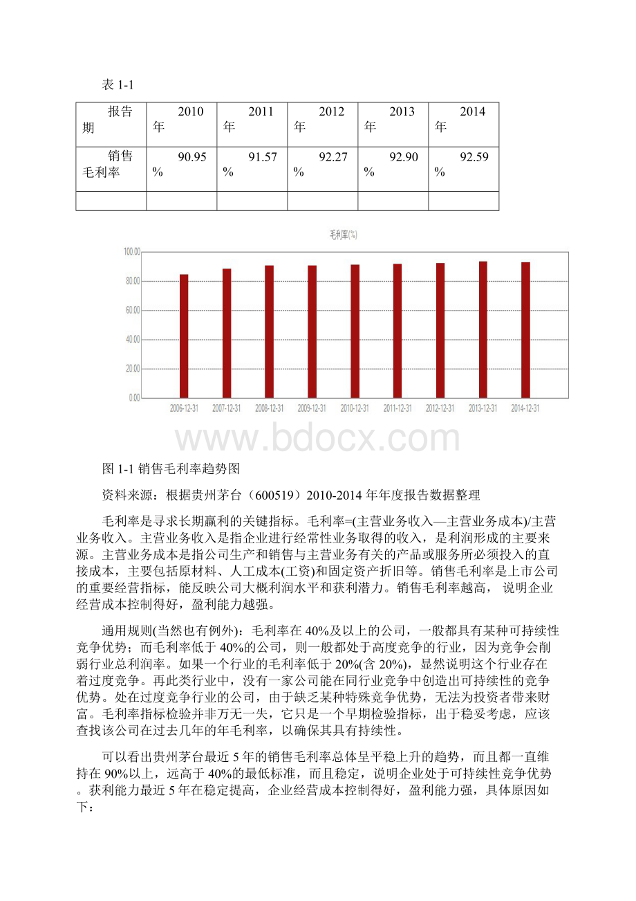 贵州茅台财务报表报告详解.docx_第3页