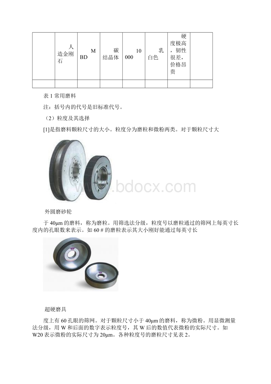 砂轮的选用.docx_第3页