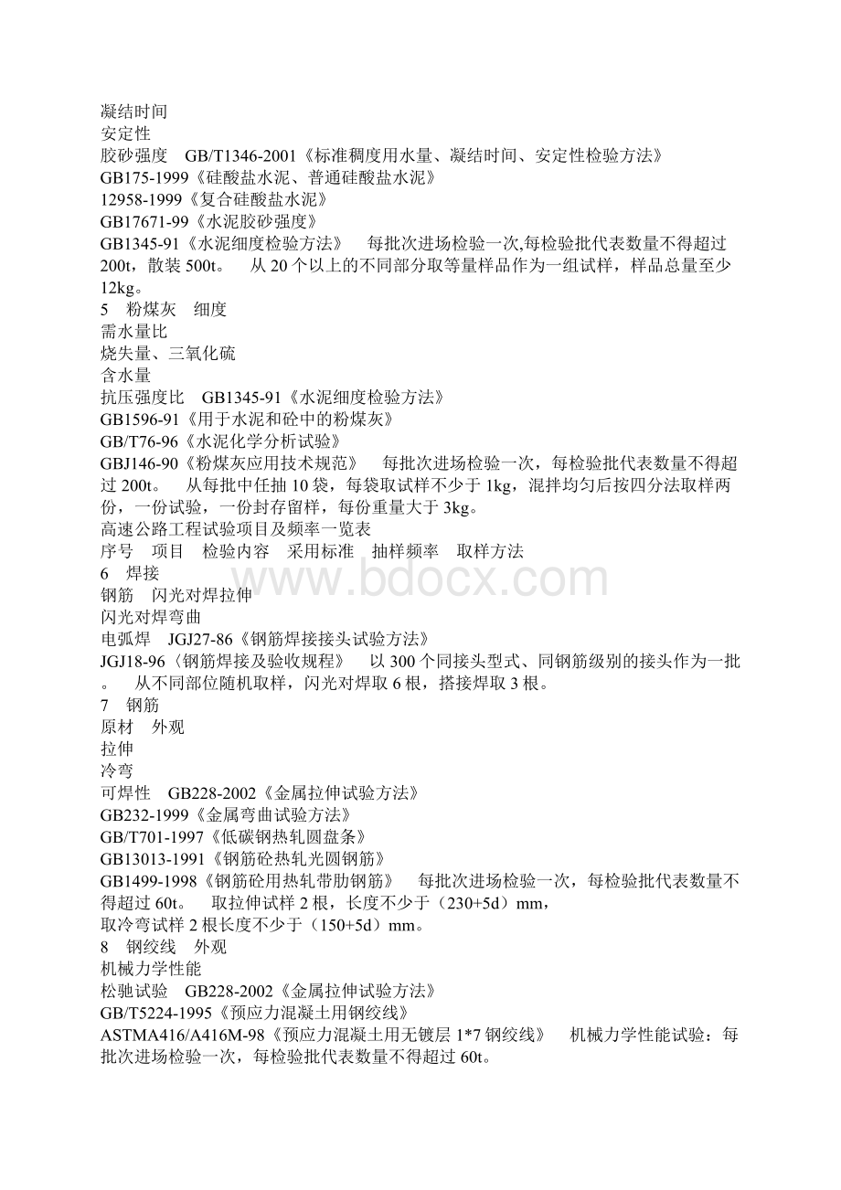 高速公路工程试验项目及频率一览表Word格式文档下载.docx_第2页