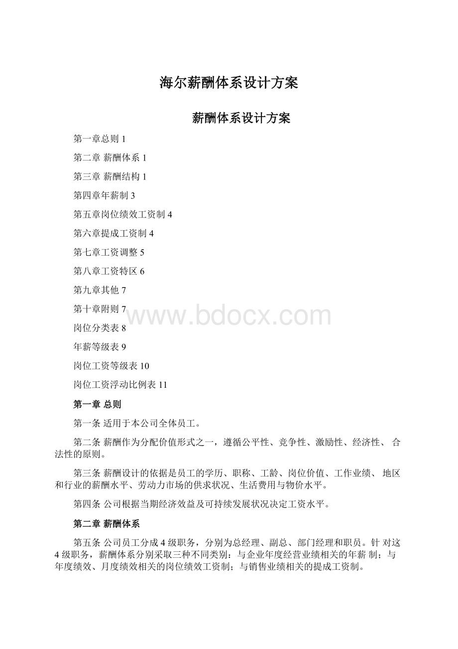 海尔薪酬体系设计方案.docx