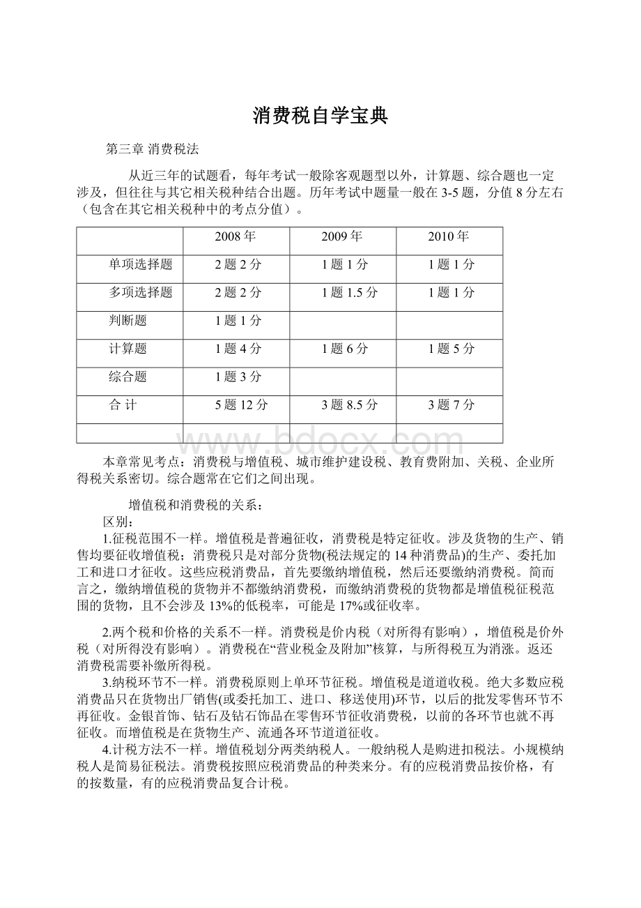 消费税自学宝典.docx_第1页