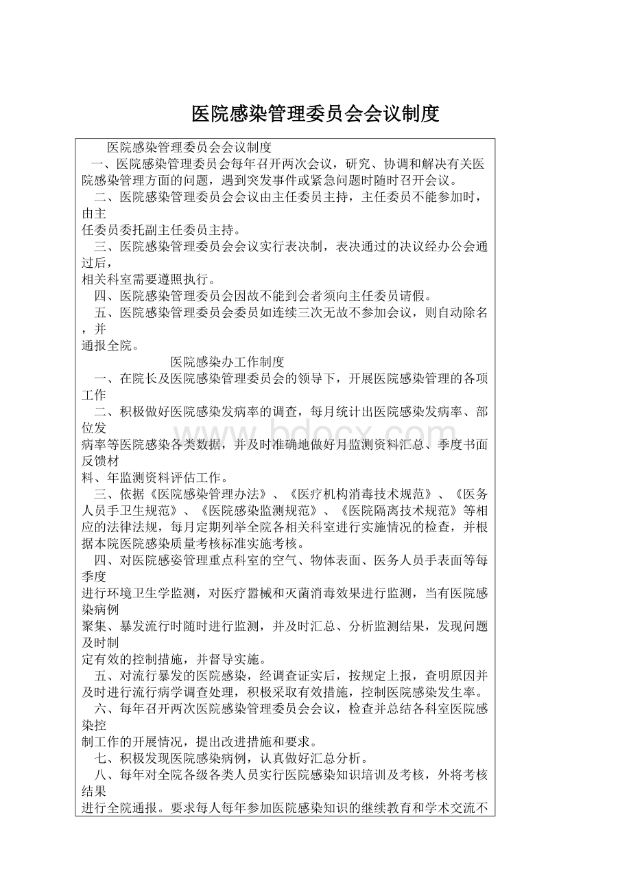 医院感染管理委员会会议制度Word格式.docx_第1页