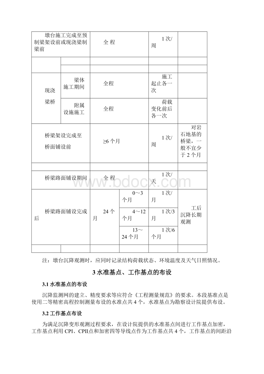 桥梁工程沉降观测实施方案之欧阳物创编.docx_第3页