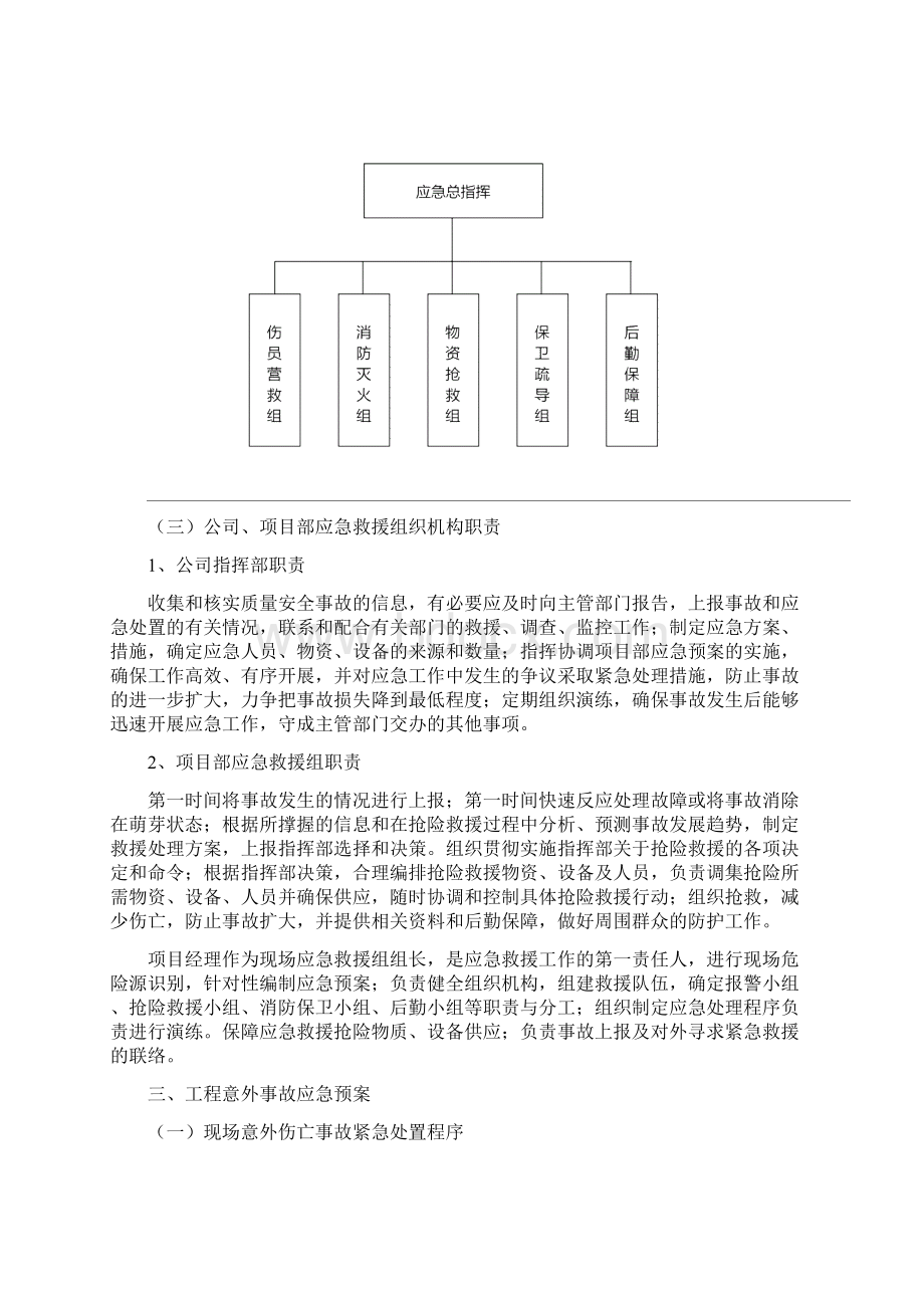 施 工 项 目 安 全 事 故应急预案.docx_第3页