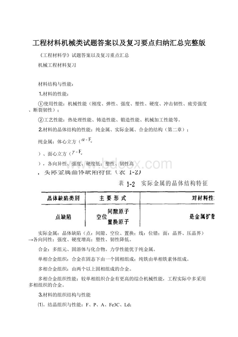 工程材料机械类试题答案以及复习要点归纳汇总完整版.docx