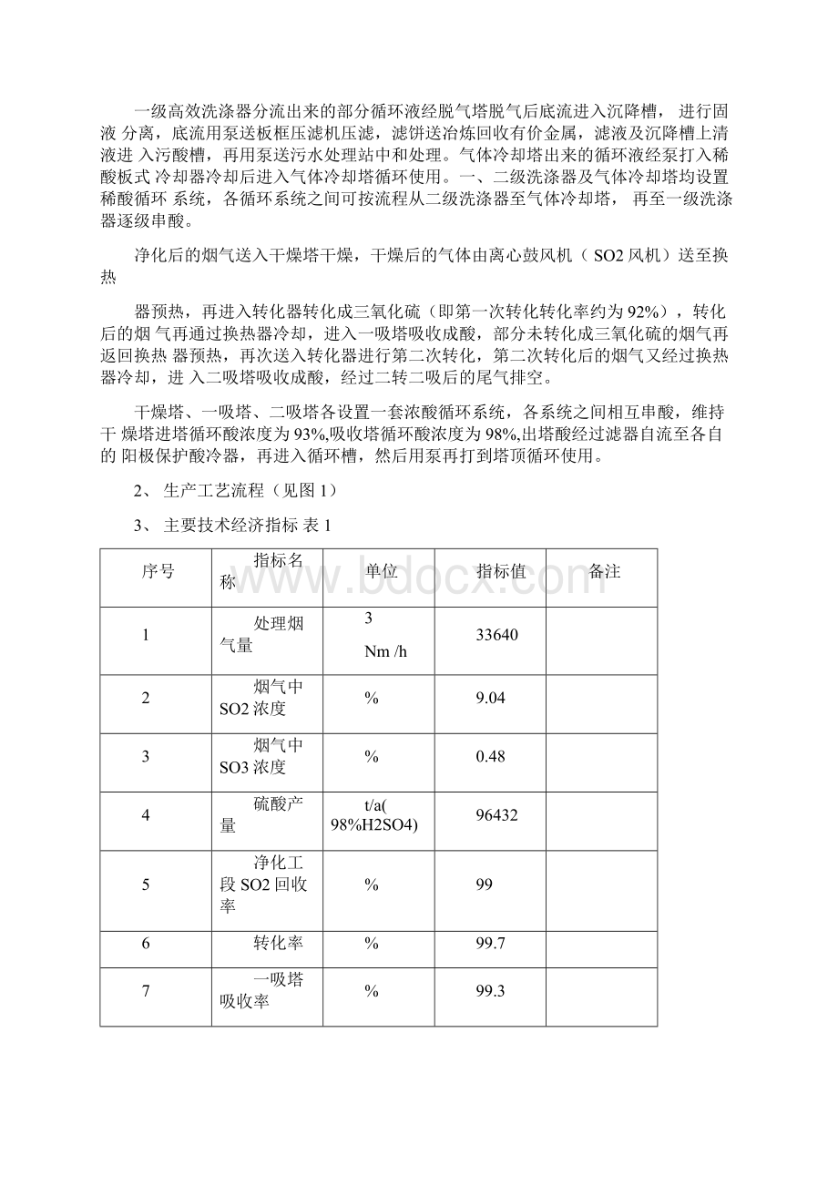 八厂硫酸生产技术操作规程.docx_第2页