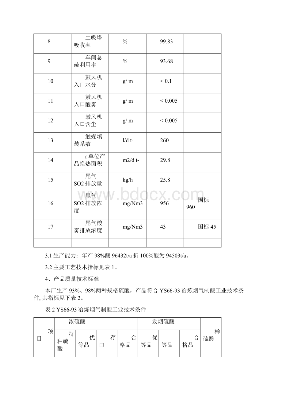 八厂硫酸生产技术操作规程.docx_第3页