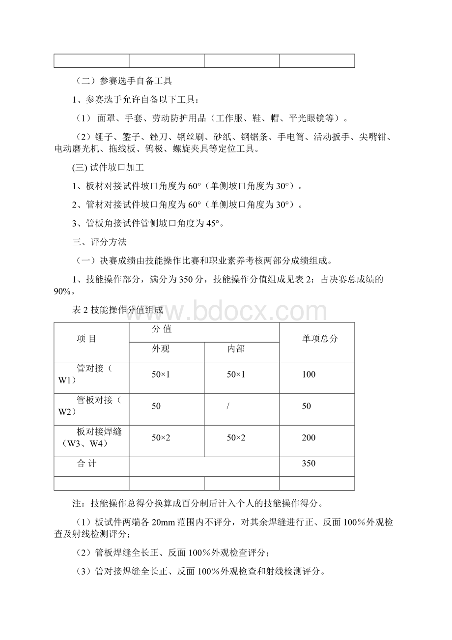 全国职业院校技能大赛中职组.docx_第3页