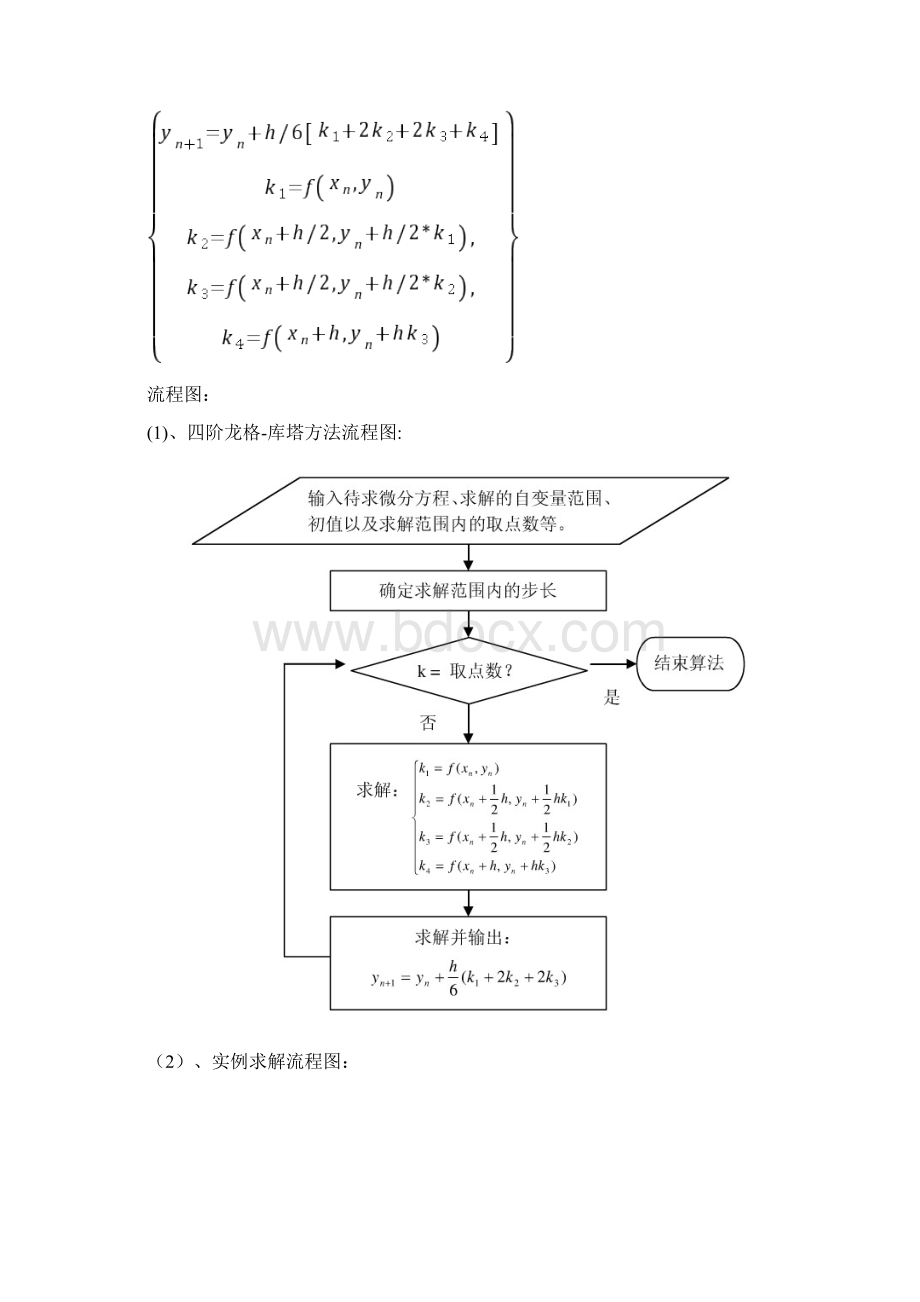 4阶RungeKutta法求解一阶常微分方程Word文档格式.docx_第2页